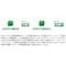 mini photo