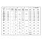 mini photo