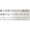 mini photo