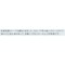 mini photo