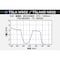 mini photo
