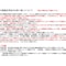 mini photo
