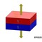 mini photo