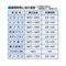 mini photo