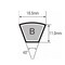 mini photo
