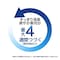 mini photo