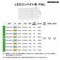 mini photo