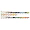 mini photo