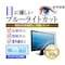 mini photo
