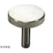 mini photo