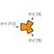 bNCA_v^