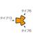 bNCA_v^