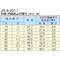 ItZbg^pCv`