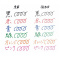 }[J[@}bL[PAɍׁ@ߑւ^Cv