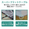 k`mP[u@b`sU`@tbg@c܂h~