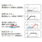艷@i^C}[ERΗj@dnV[Y