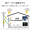 V_u]^bv^T[W^Vb^[t