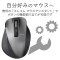 yz@dw|f@t@k