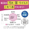 NCbNz[Zbg