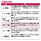 @ReXO[