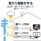 d^bv@Qo@PO@QDT@]