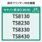 TCNCNJ[gbW@RWO^RWP݊