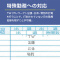 dq|PPOrtv^tra