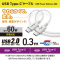 ^CvbP[u@b|b