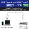 traI[fBIP[u