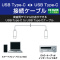 traI[fBIP[u