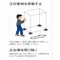 炭炭wp[