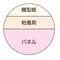 ̂tpl