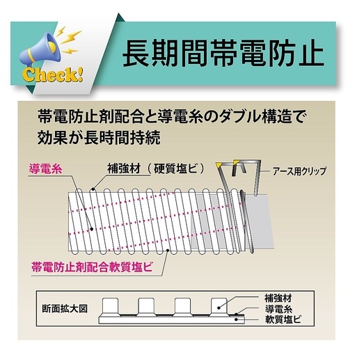 【カット品】プラスチック粉粒体搬送帯電防