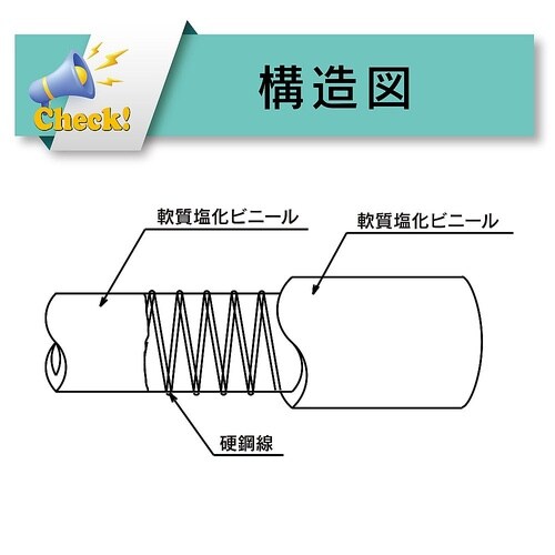 【カット品】食品・飲料水等の搬送・吸引用
