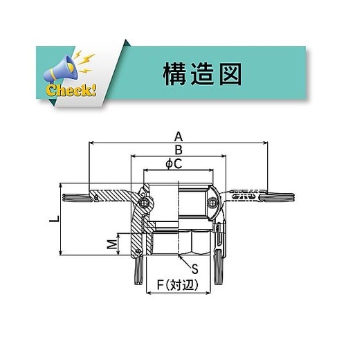 633−DBL−1−1/2−BR ロック