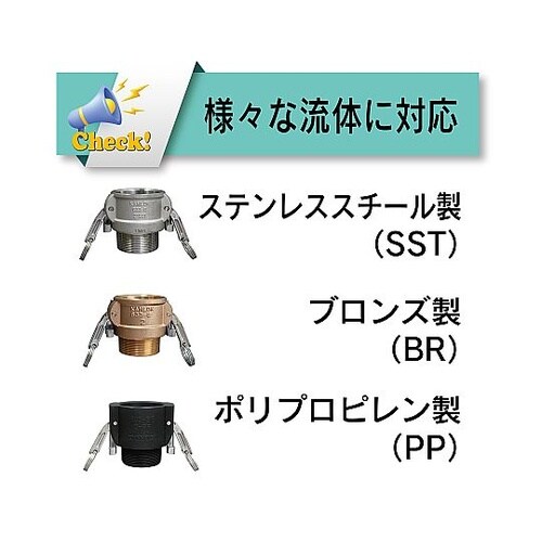 633−BBL−3/4−AL カムロック