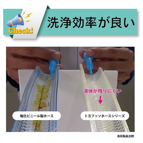 化粧品・油脂食品・酒類・香料等搬送用フッ
