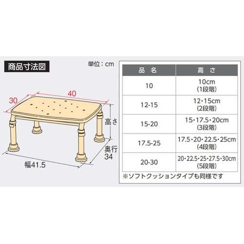 ステンレス製浴槽台R 12−15 レッド