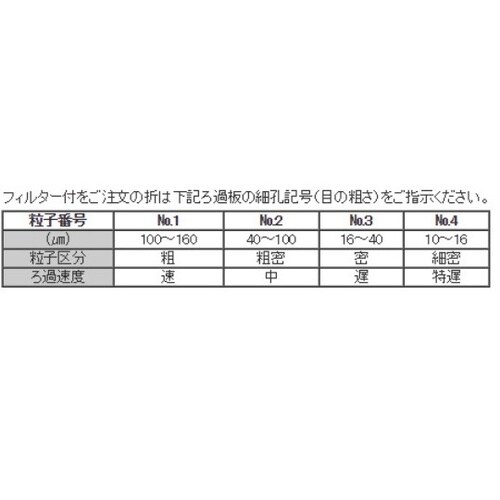 クロマトグラフ管 内60× フィルターG