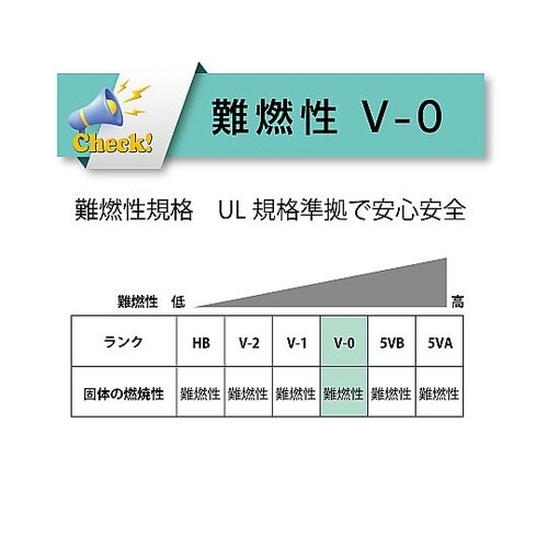 難燃ホース フレイムブロックホース 内径