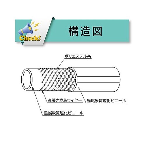 難燃ホース フレイムブロックホース 内径
