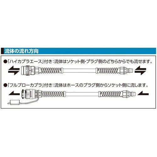 NKコイルホース ポリウレタン樹脂チュー