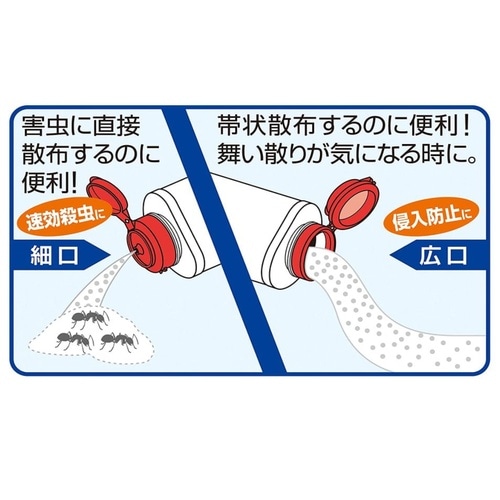 アリカダン粉剤 700g