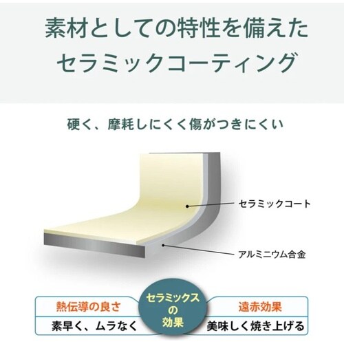 フライパン 28cm炒め鍋