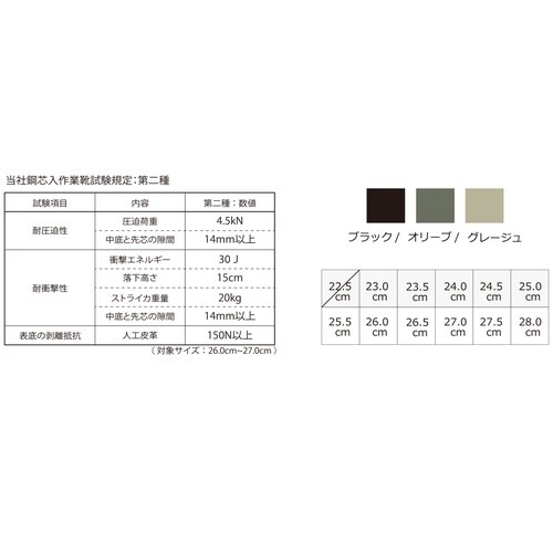 ワークシューズ