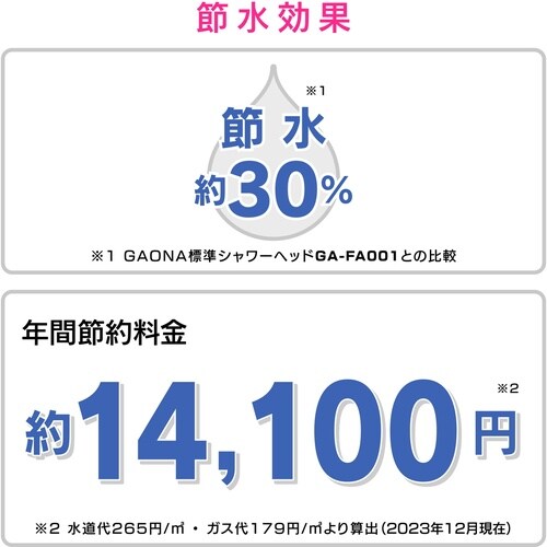 シャワーホースセット