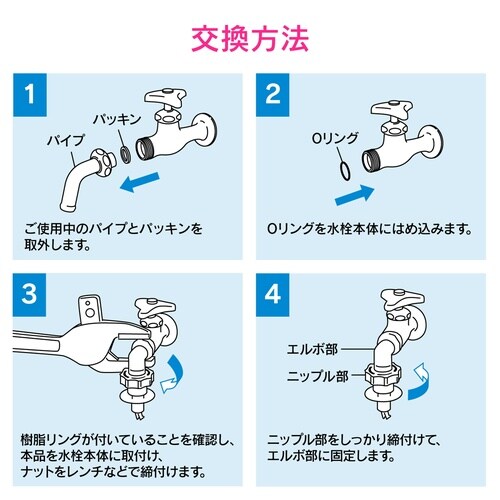 ニップル補修Oリング