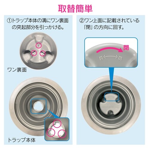 流し用トラップ防臭ワン