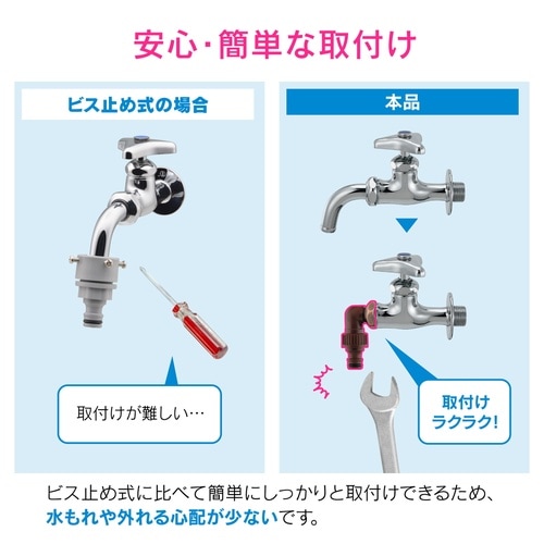 ワンタッチパイプセット