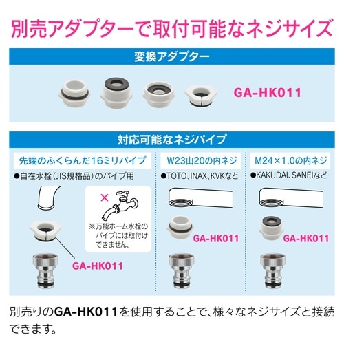 泡沫金具用ネジ口金
